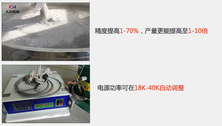 精度提高1—70%，產量更能提高至1-10倍  電源功率可在18K-40K自動調整