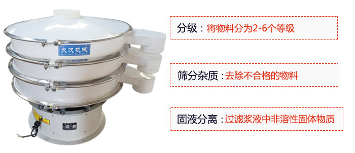 600型聚丙烯振動篩優勢：分級：將物料京分為2-6個等級。篩分雜質：去除不合格的物料。固液分離：過濾漿液中非溶性固體物質。