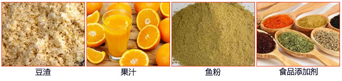 單層振動篩主要適用行業：食品行業，化工行業，制藥行業等。