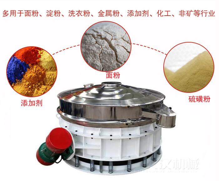 直排篩適用于面粉，涂料，硫磺粉等物料展示圖
